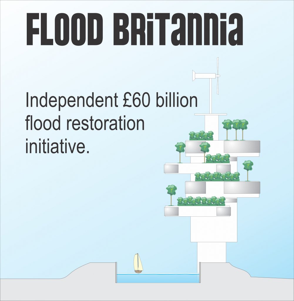 Header for Flood Britannia Initiative